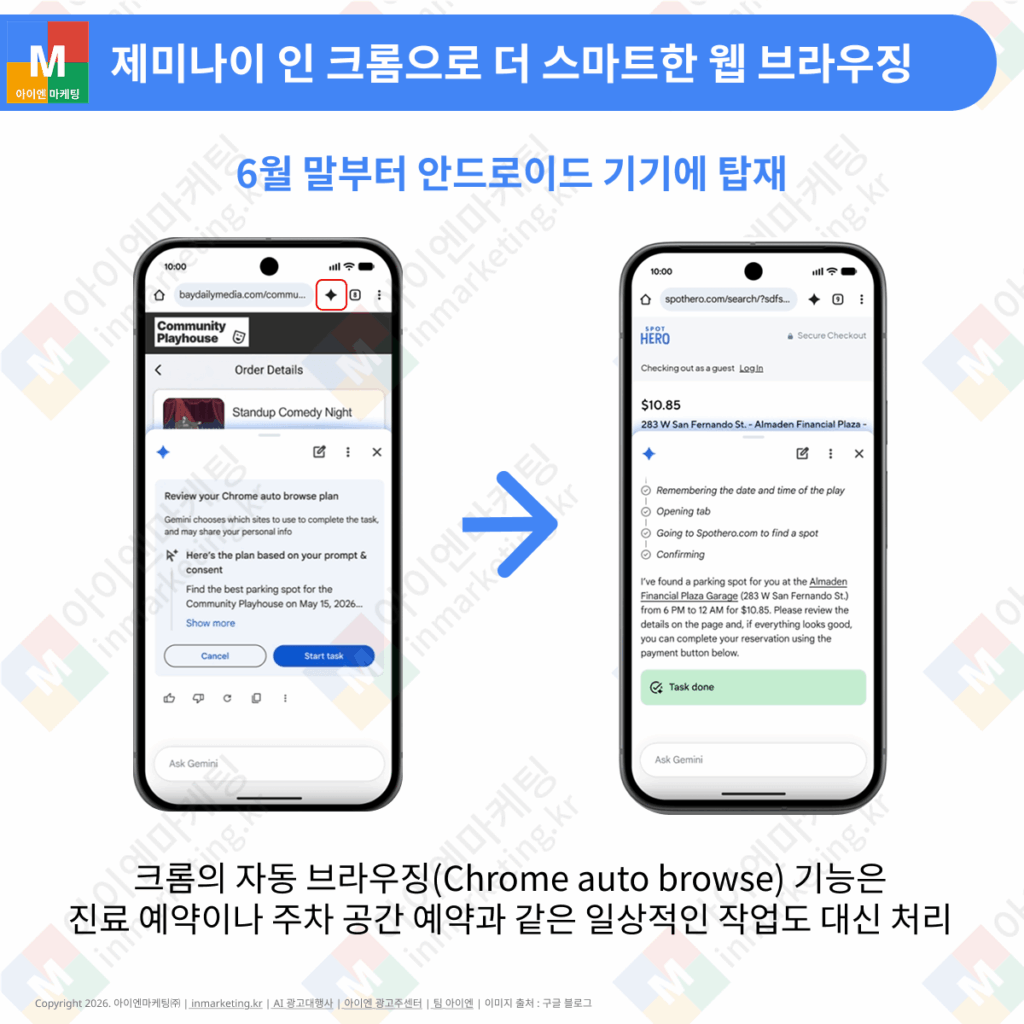Gemini in Chrome 자동 브라우징 기능 설명 이미지