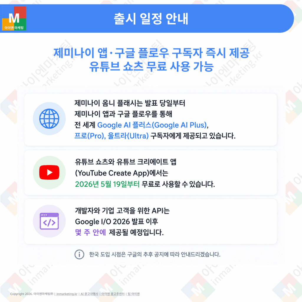 Gemini Omni Flash 출시 일정 및 제공 플랫폼 안내