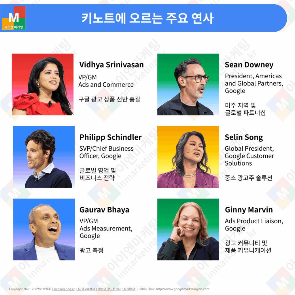 Google Marketing Live 2026 키노트 주요 연사진 소개 이미지