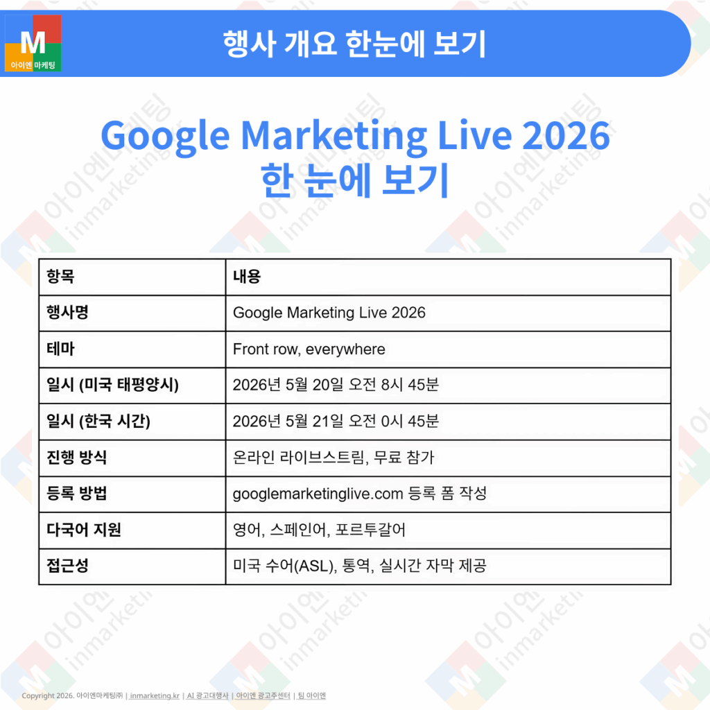 Google Marketing Live 2026 일정과 행사 개요를 정리한 이미지