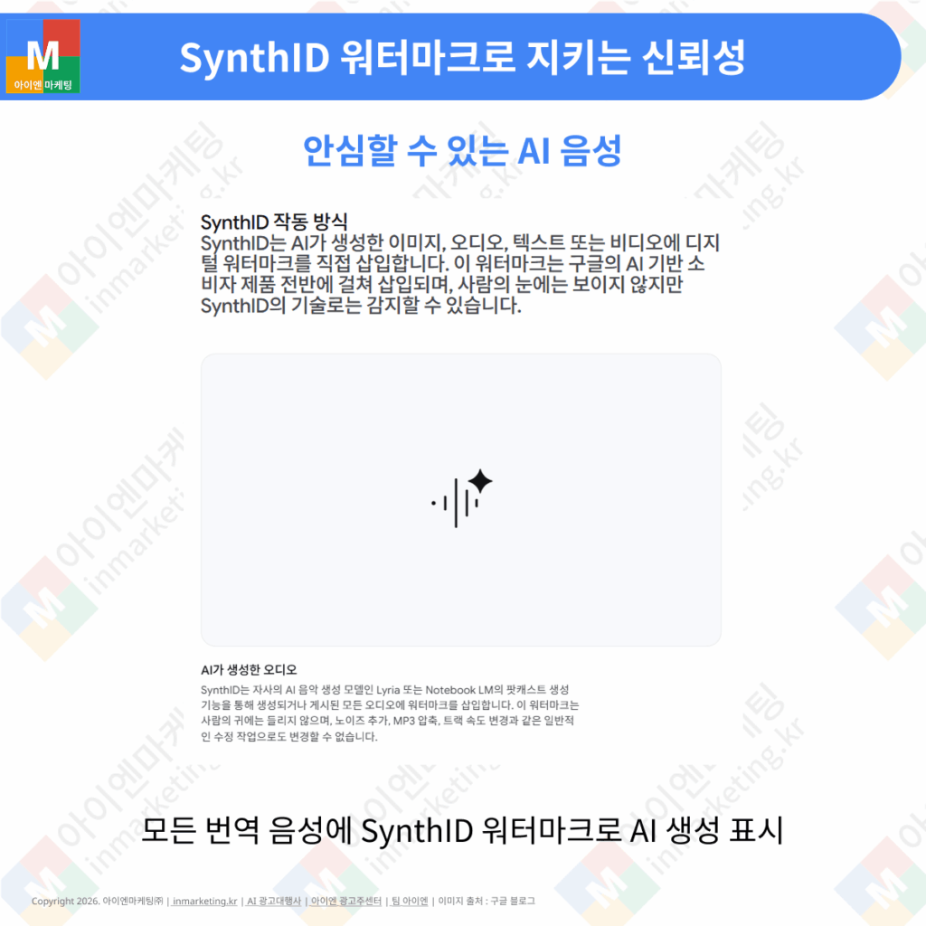 SynthID 워터마크로 AI 생성 음성을 식별하는 제미나이 3.5 라이브 번역 기술
