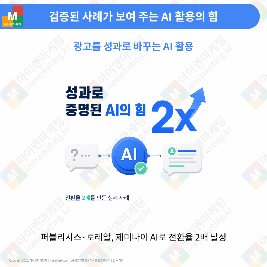 AI 기반 개인화 마케팅으로 전환율을 높인 실제 활용 사례 이미지