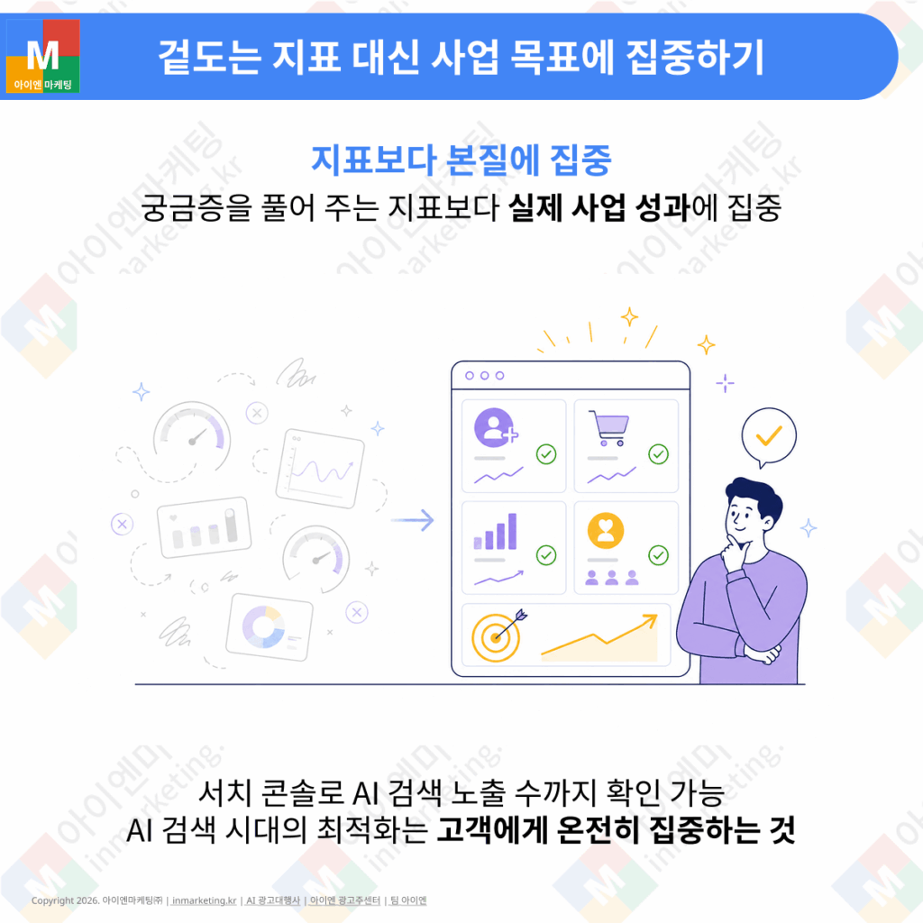 AI 검색 성과 측정과 SEO KPI 전략