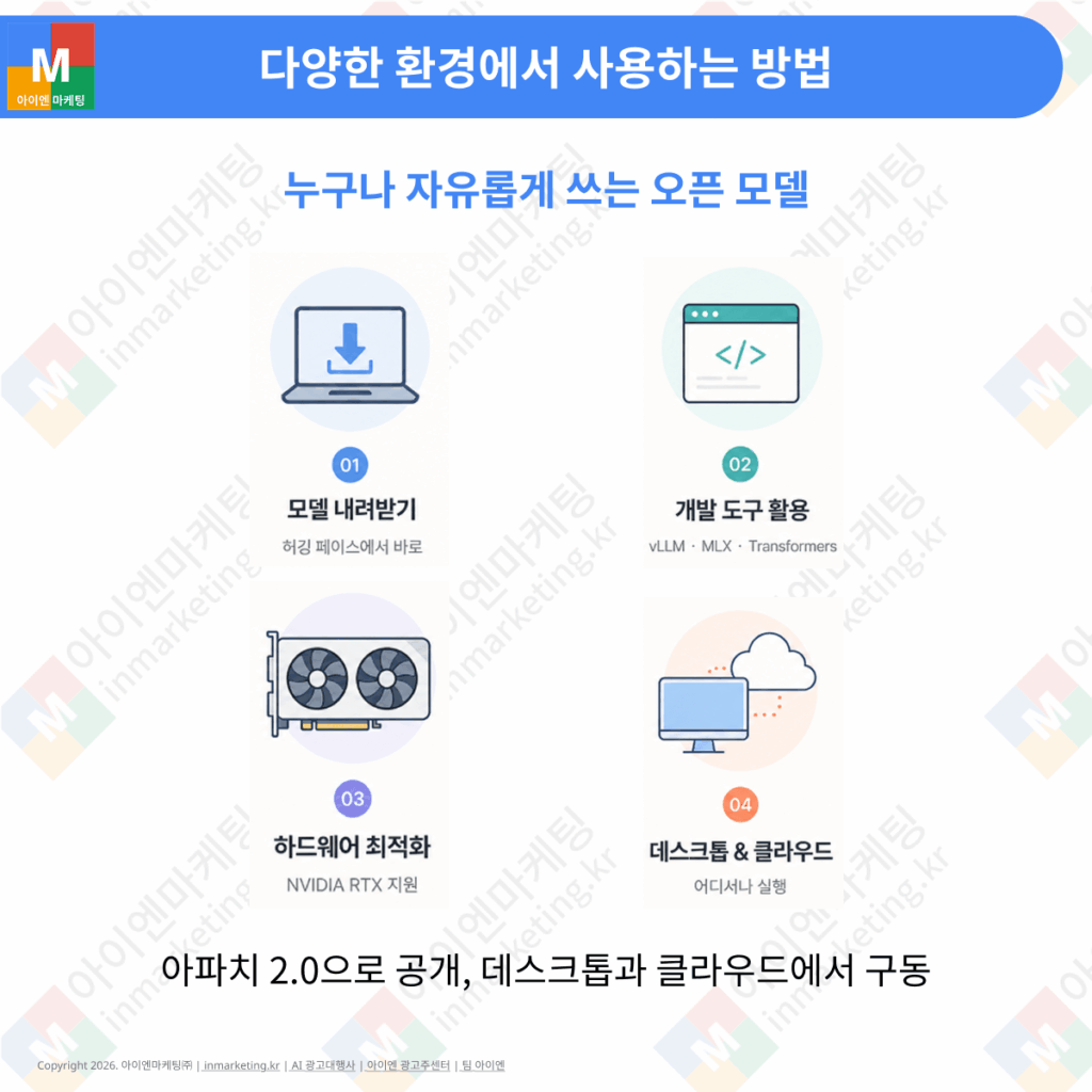 DiffusionGemma 오픈 모델 다운로드 및 다양한 실행 환경 지원