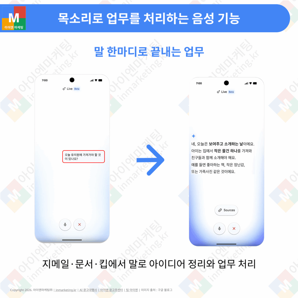 구글 워크스페이스 음성 기능으로 지메일 문서 킵에서 말로 업무를 처리하는 모습