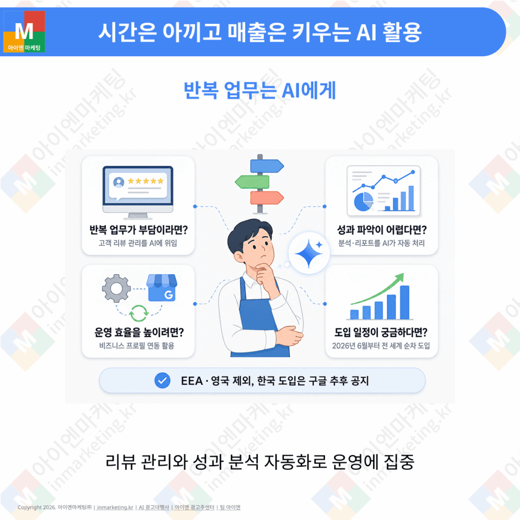 제미나이 AI를 활용한 리뷰 관리 성과 분석 자동화 예시