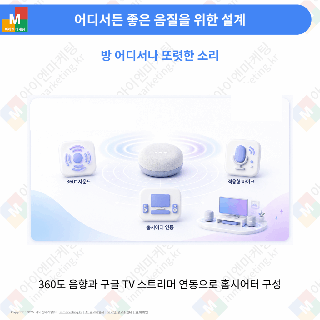 360도 음향과 스마트 홈 연동을 지원하는 구글 홈 스피커 설계
