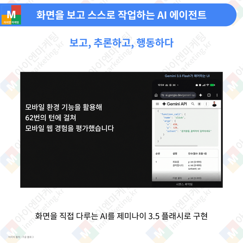 Gemini Computer Use 화면을 보고 작업하는 AI 에이전트
