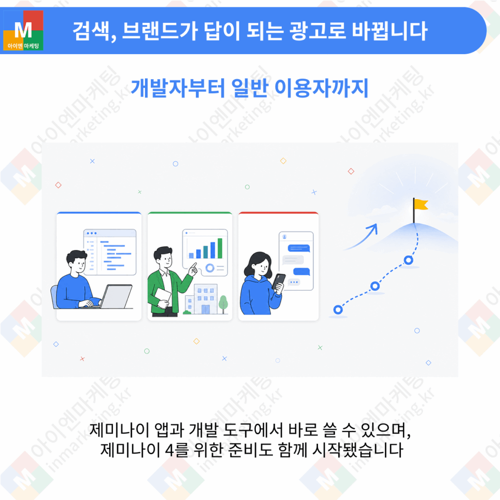 제미나이 3.6 플래시 사용 환경과 향후 제미나이 모델 계획