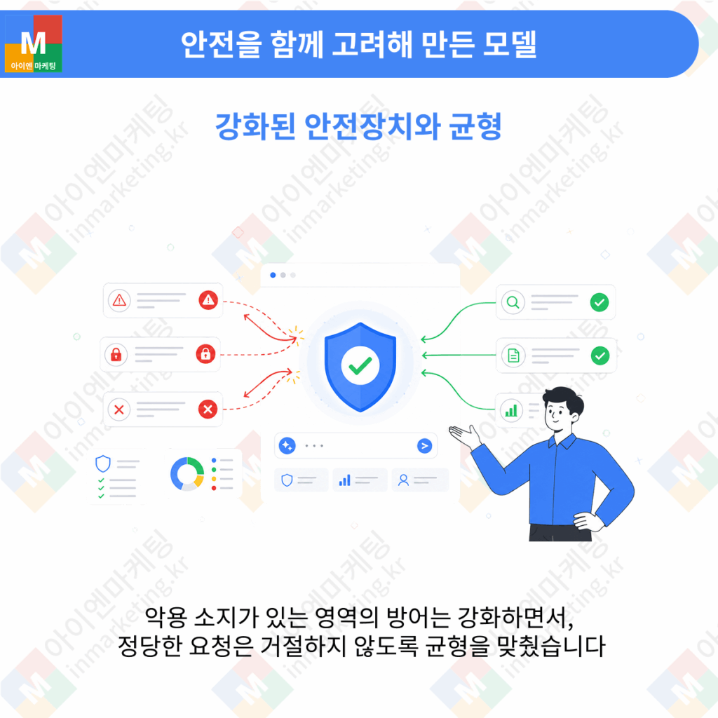 제미나이 3.6 플래시 안전 기능과 보안 강화